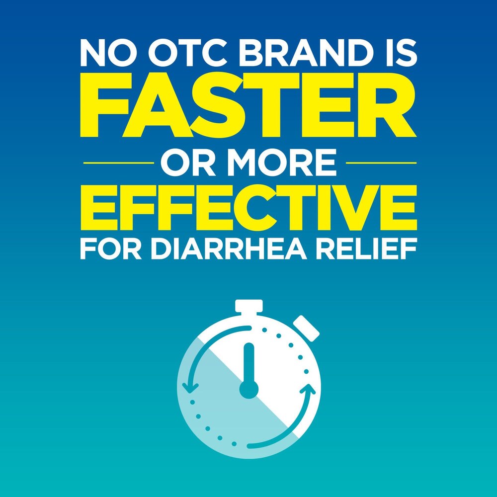 Promotional graphic for diarrhea relief with text and a timer icon on a blue background