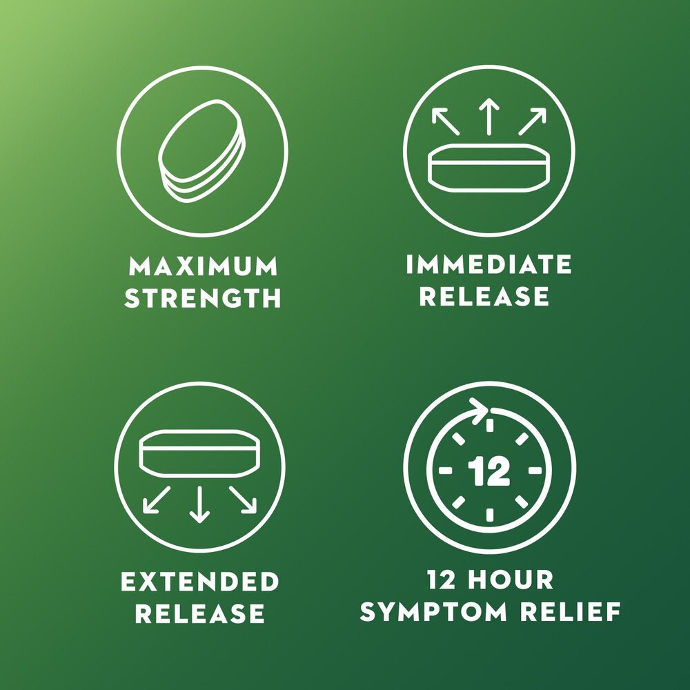 Four icons representing different medication release types on a green background