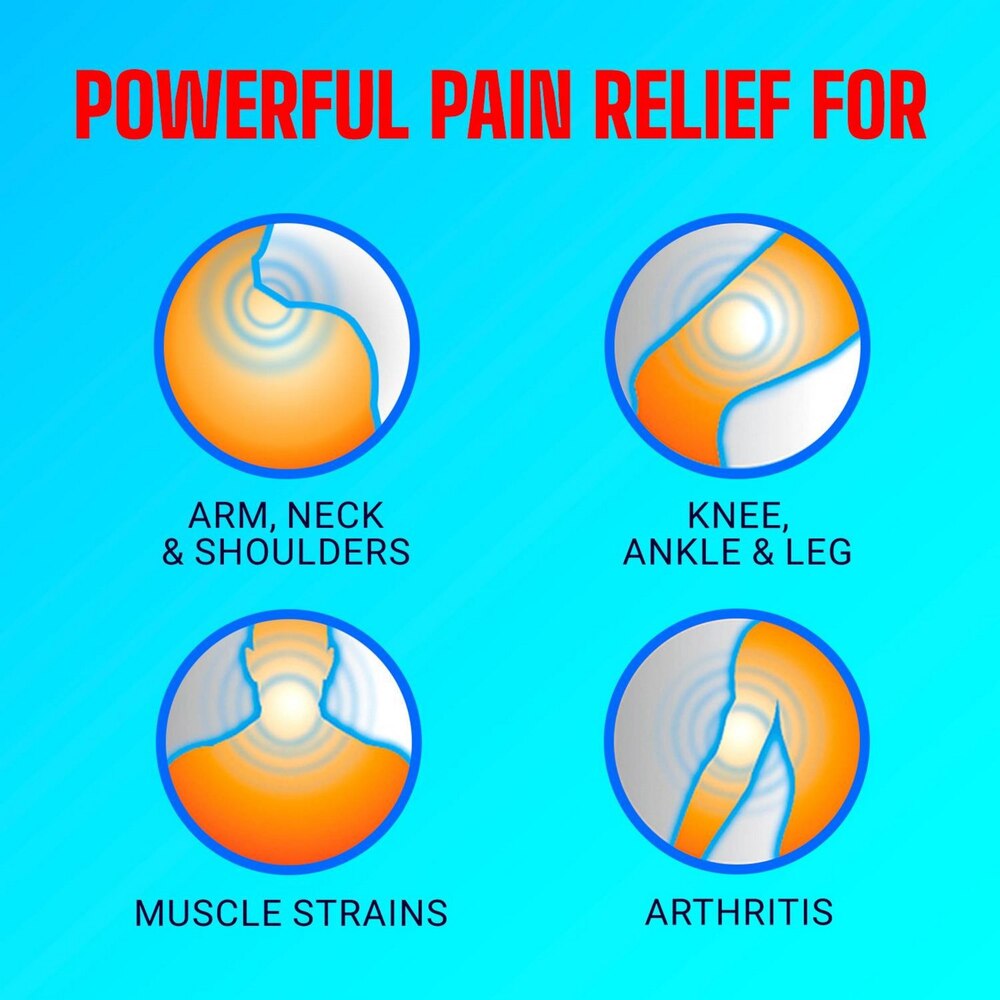 Product packaging with illustrations of pain relief for arm, neck, shoulders, knee, ankle, leg, muscle strains, and arthritis on a blue background.