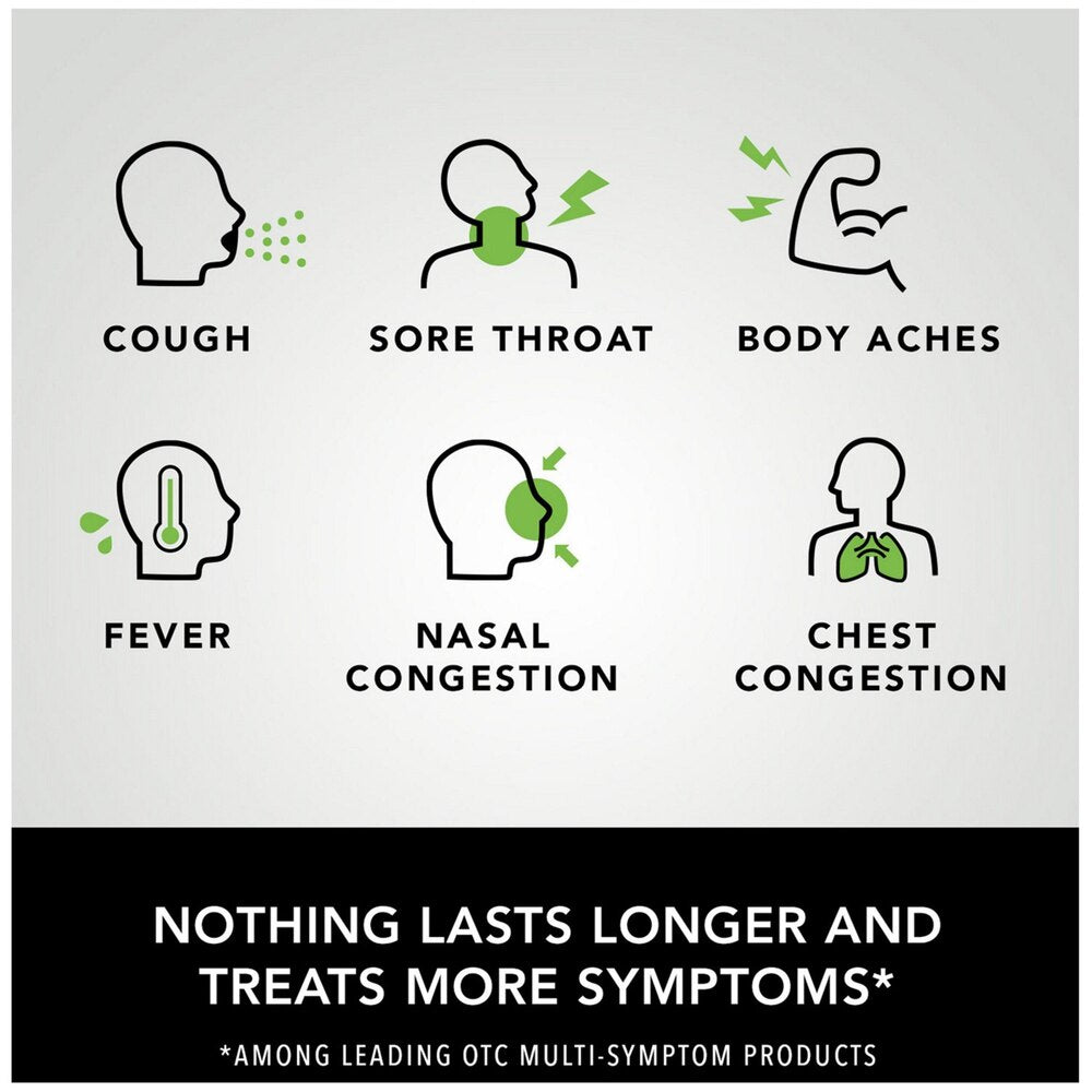 Diagram of common cold symptoms with icons and text on a white background