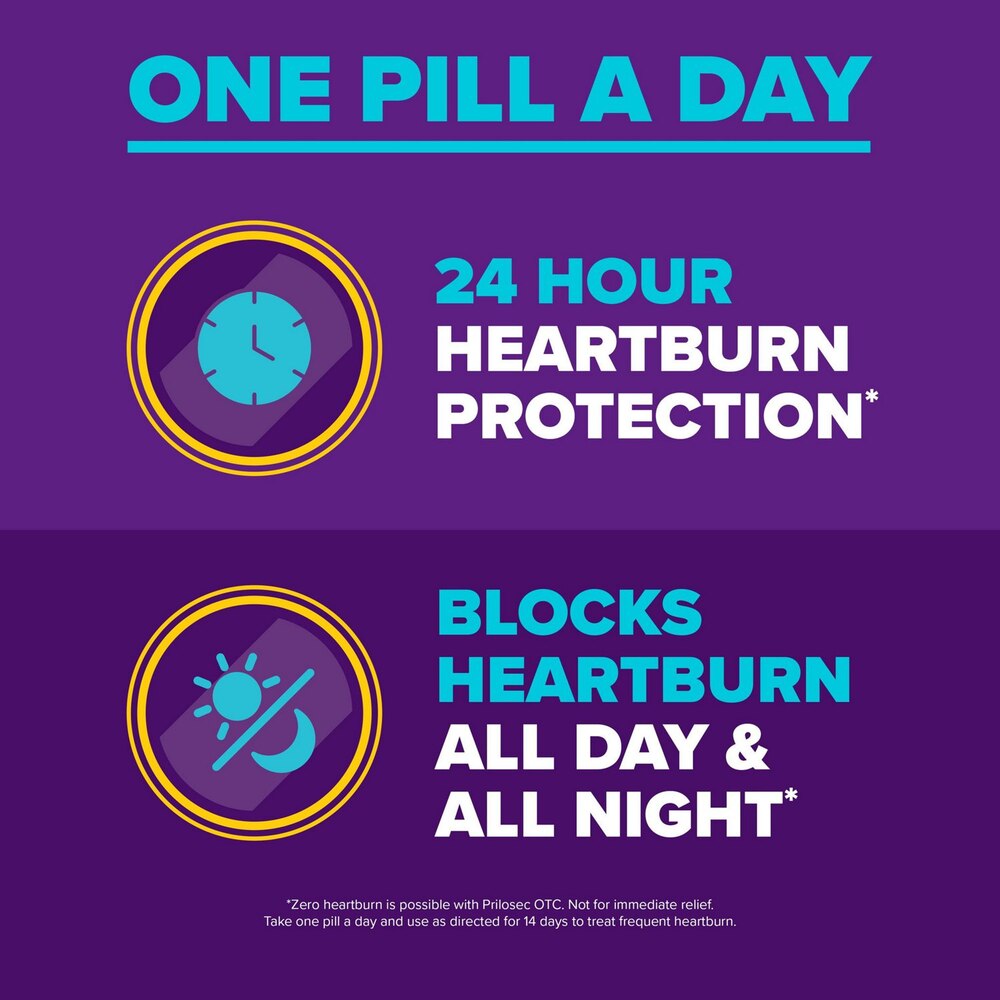 Promotional graphic for a heartburn protection product with text and icons on a purple background.