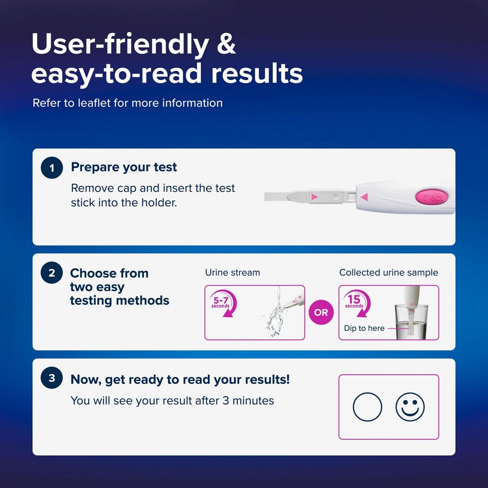 Instructions for using a test stick with a blue background