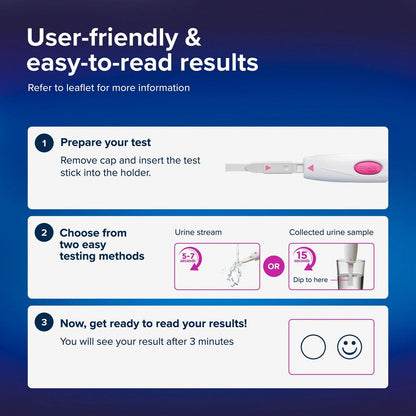 Instructions for using a test stick with a blue background